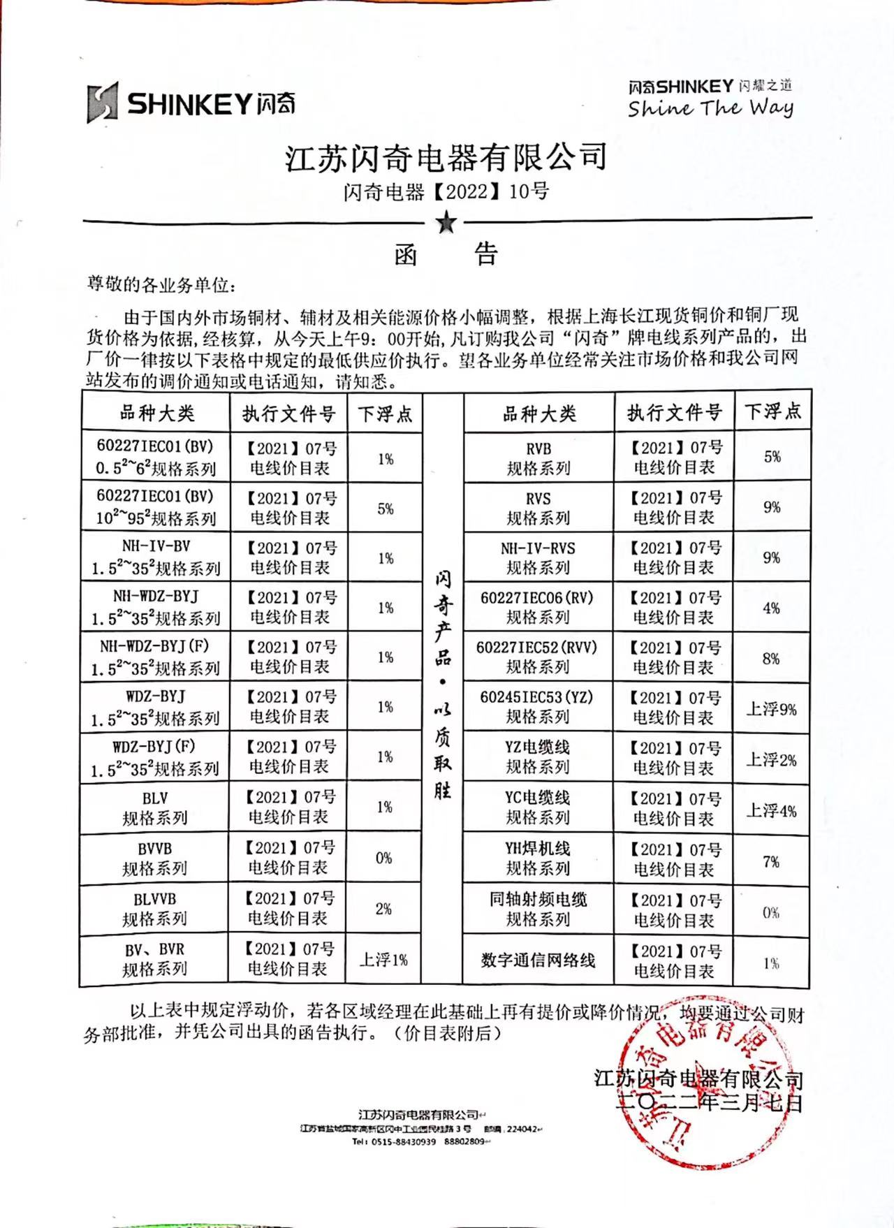 閃奇【10】調(diào)價(jià)函告.jpg