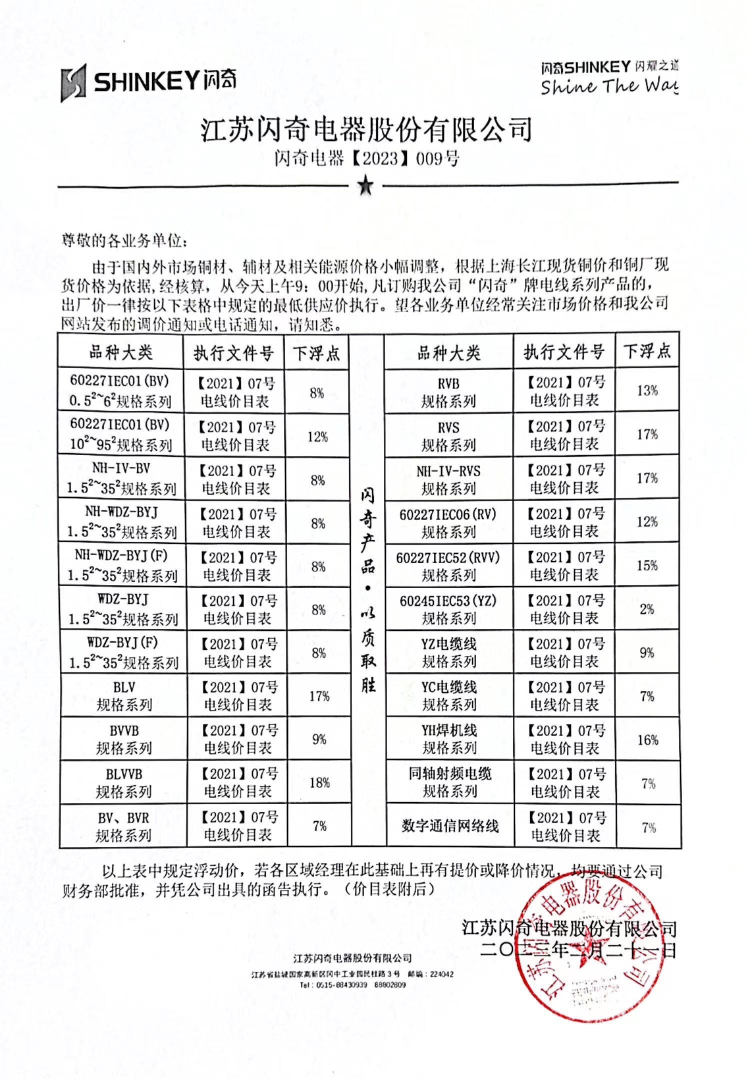 閃奇電器【2023】09號(hào)調(diào)價(jià)函告.jpg