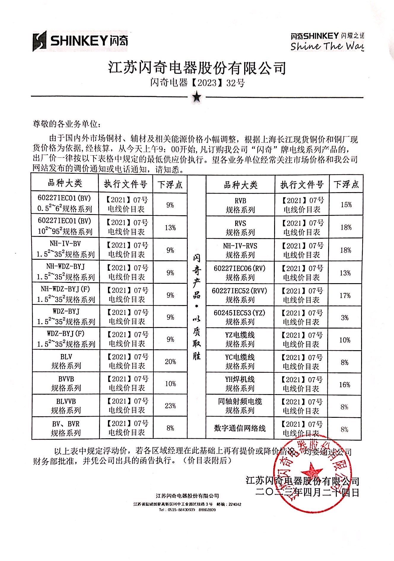 閃奇電器【2023】32號調(diào)價函告.jpg