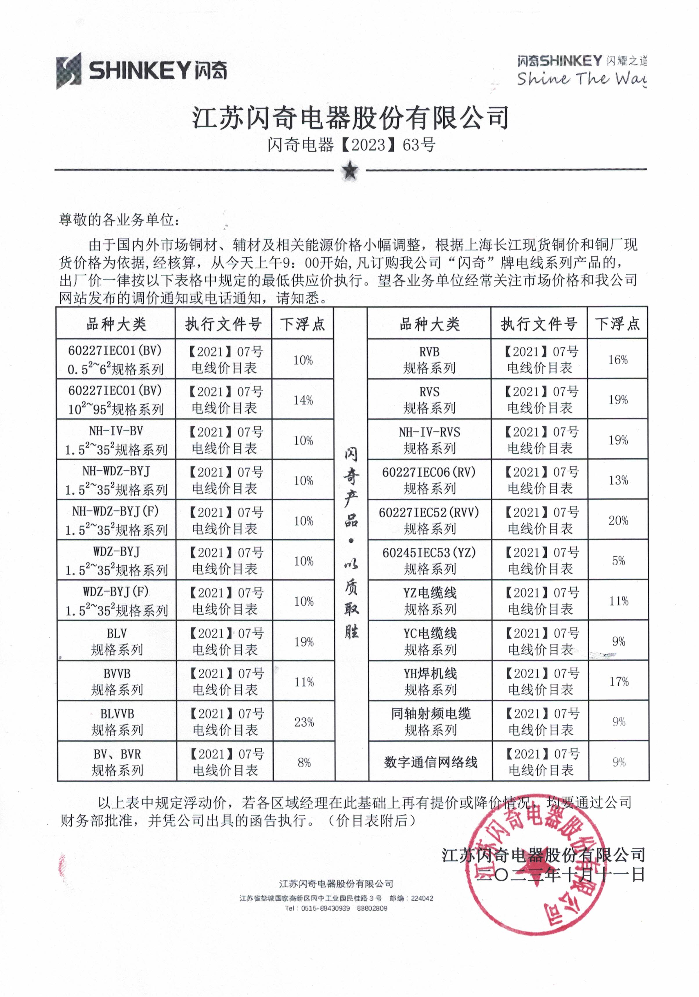 閃奇電器【2023】63號(hào)調(diào)價(jià)函告.jpg